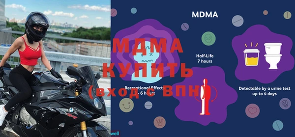 мет Новокубанск